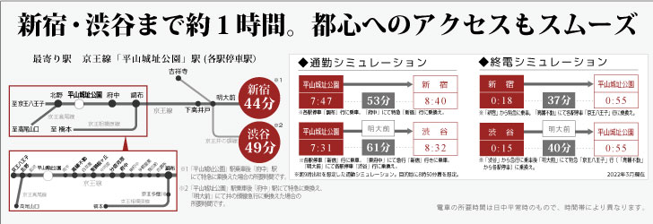 新宿・渋谷まで約1時間。都心へのアクセスもスムーズ